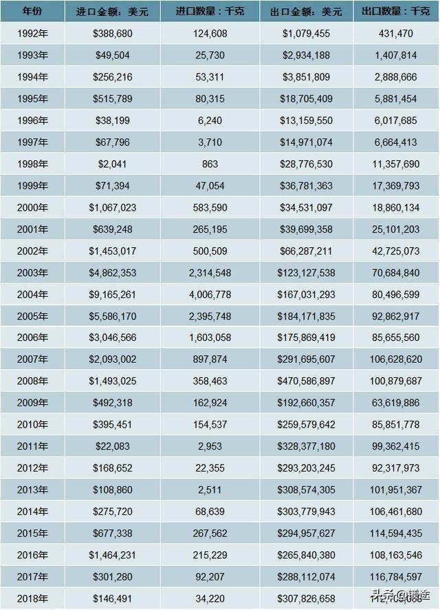 2025年最新免费资料大全，2025年全新免费资料大全，一站式获取各类资源