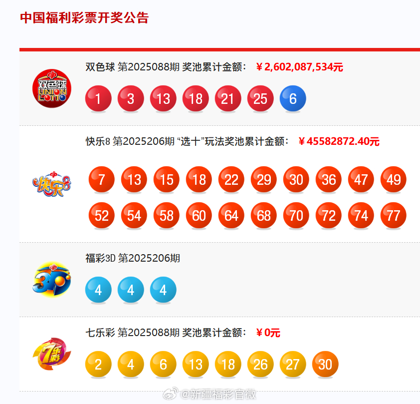 2025开奖结果记录查询，2025年彩票开奖结果记录查询