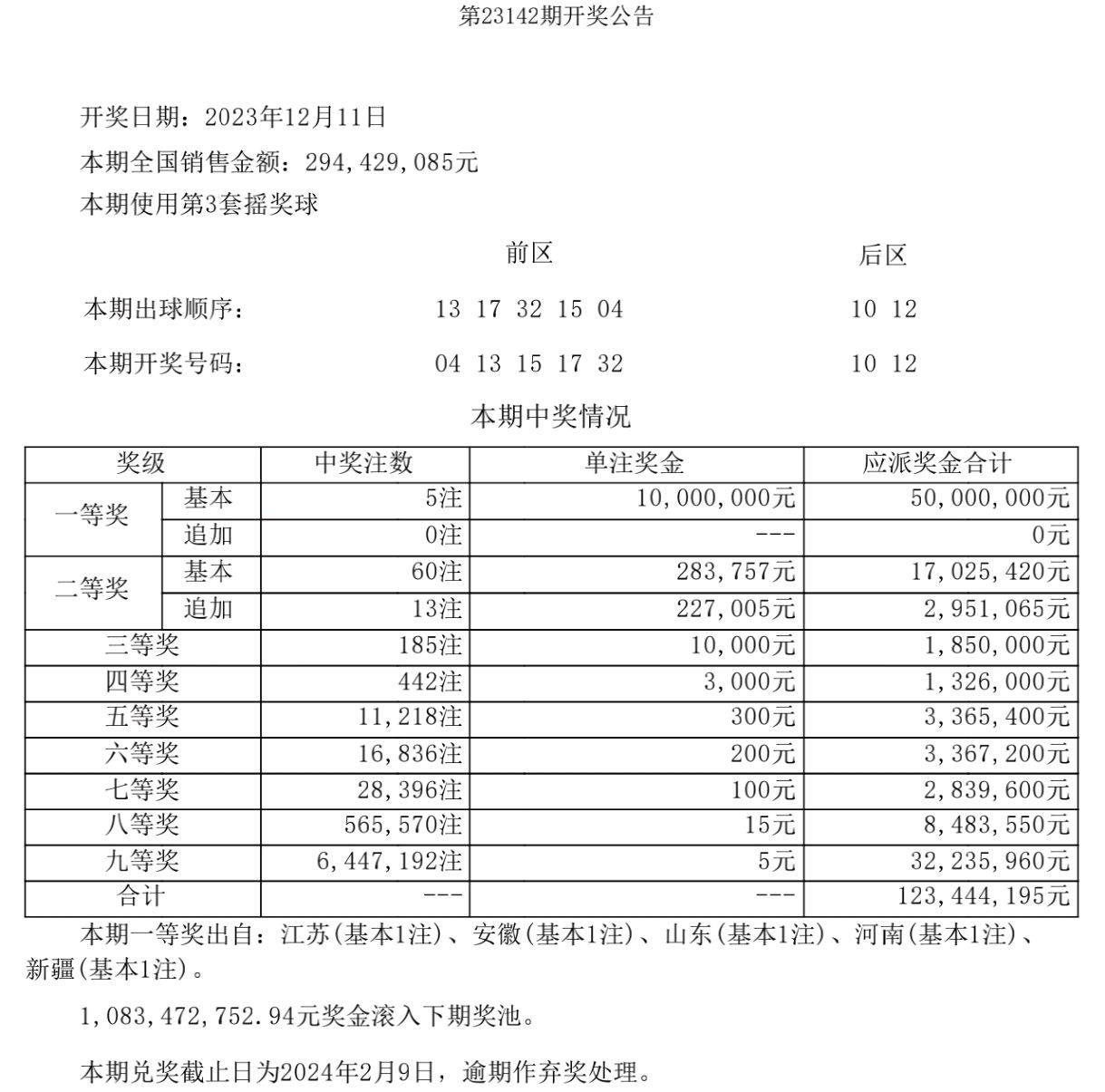 揭秘白小姐一码期期开奖结果，热门网络语言解读彩票奥秘，揭秘白小姐彩票奥秘与期期开奖结果，网络语言解读彩票世界