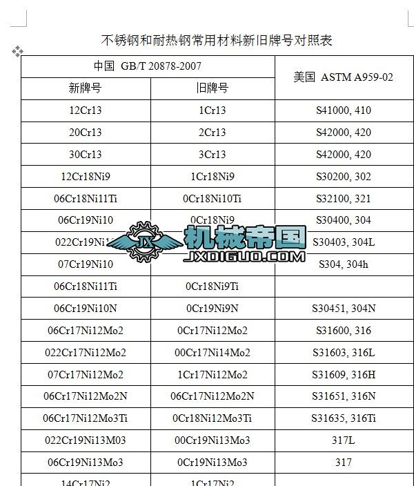 新2025澳门天天开好彩生肖对照表，澳门生肖对照表，揭秘新2025天天好彩的生肖运势预测