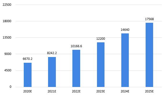 2025最全免费资料大全，一网打尽各类资源，2025全资源免费资料大全，一网打尽各类资源汇总