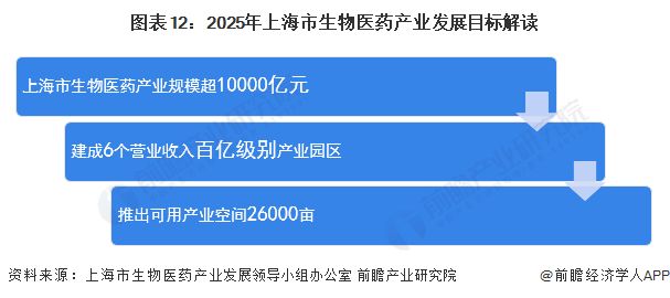 2025新澳天天正版资料大全，2025新澳天天正版资料全集