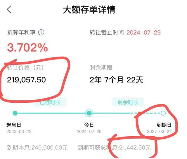 大额存单转让价格规定