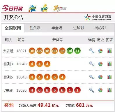 新澳门最近开奖结果查询，澳门最新开奖结果查询