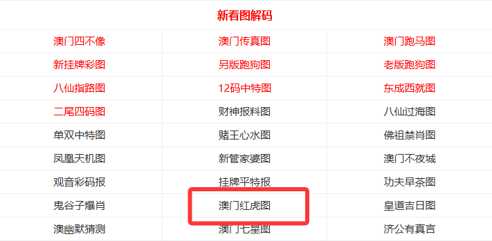 揭秘澳门天天开彩大全，2025年彩票市场展望，澳门彩票市场深度揭秘，2025年展望与天天开彩大全揭秘