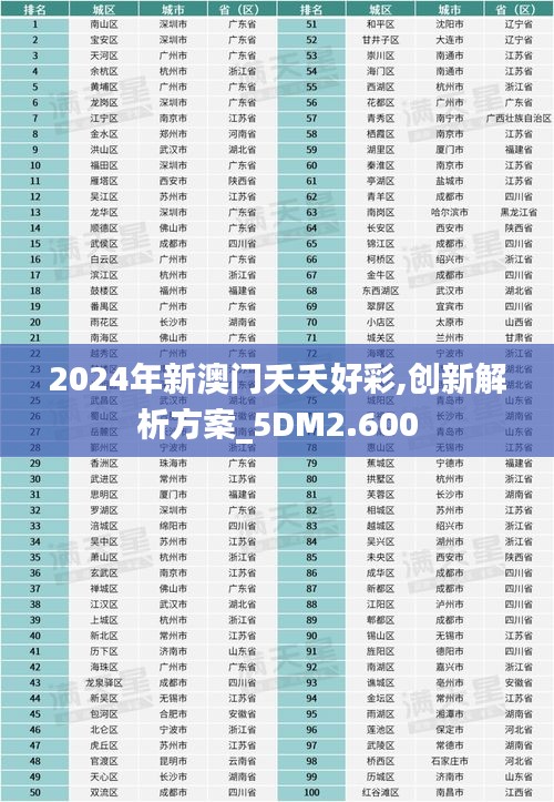 2025年新澳门夭夭好彩—共创美好未来，澳门未来展望，共创美好未来，2025年新澳门夭夭好彩
