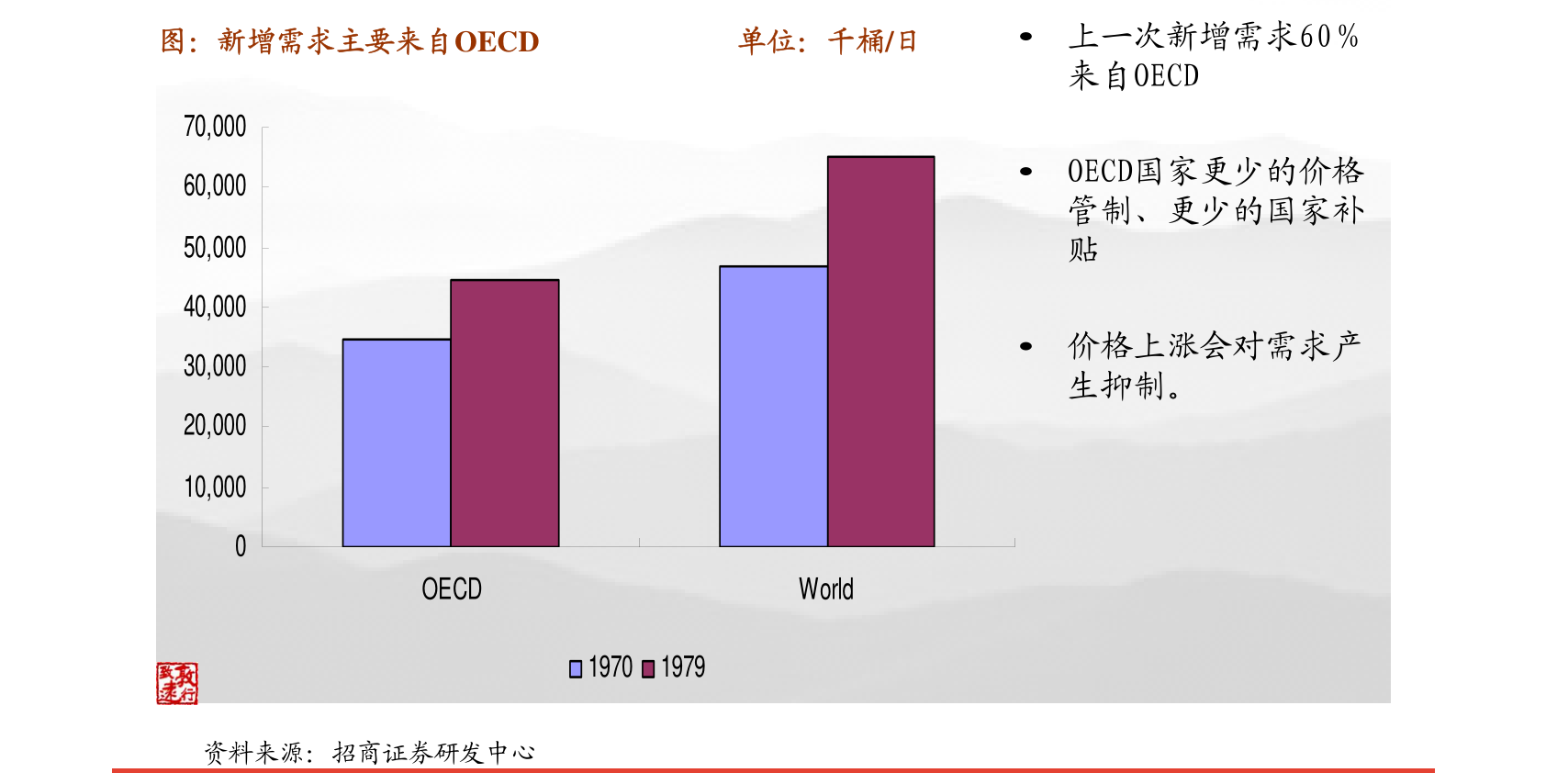 新澳门彩生肖走势图概览，澳门彩生肖走势图概览及分析