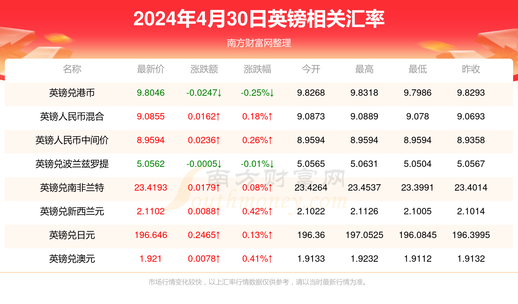 新澳门今晚9点30分开奖结果，澳门今晚9点30分开奖结果揭晓