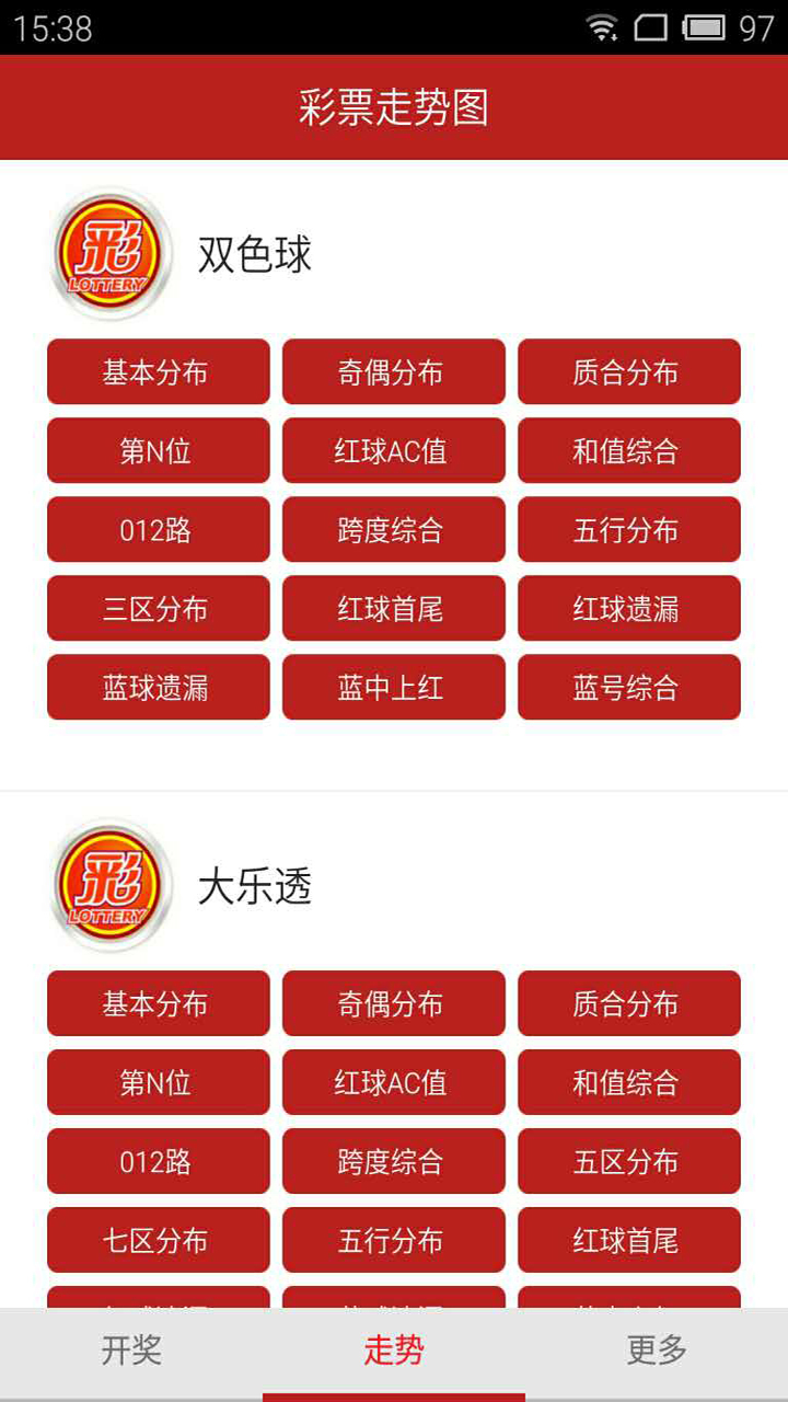 揭秘2025年新澳门彩历史开奖记录走势图，澳门彩未来走势揭秘，2025年历史开奖记录走势图分析