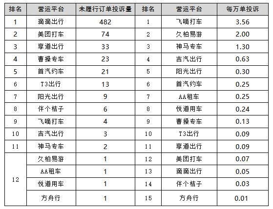 地方新闻 第152页