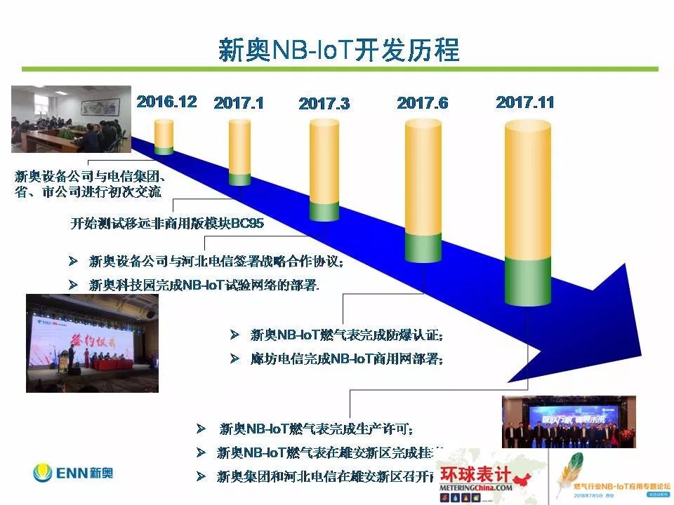 204年新奥开什么今晚，今晚新奥开奖结果揭晓