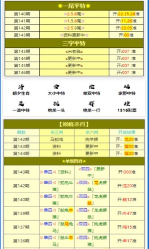 澳门一肖一码100%精准解析（一），澳门一肖一码精准解析攻略（一）