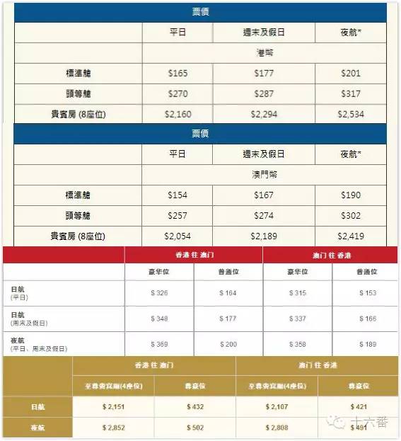 香港和新澳门开奖结果，香港与新澳门最新开奖结果揭晓