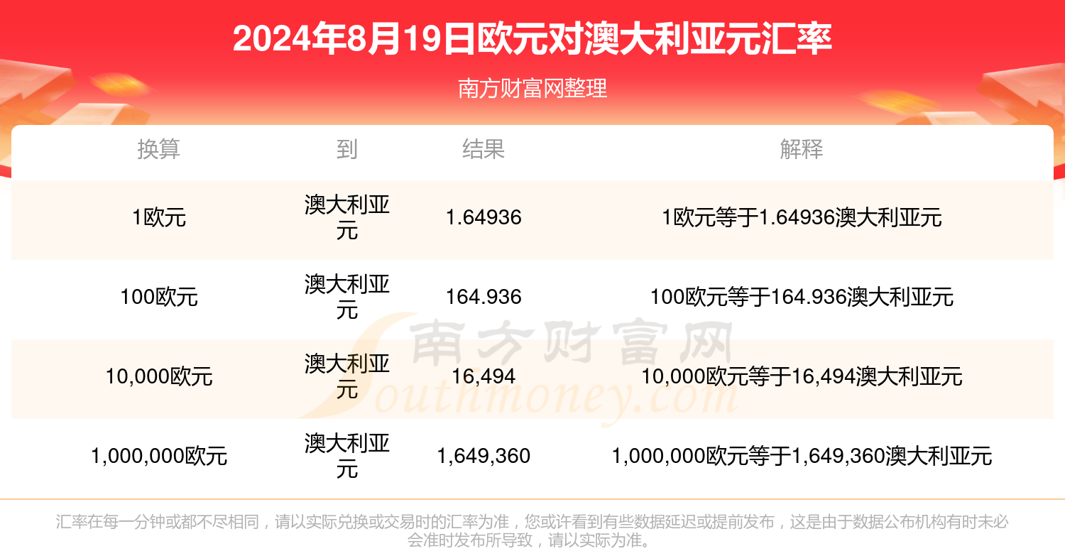 2025年新澳门天天开奖免费查询—轻松掌握彩票资讯的新时代，澳门彩票资讯新时代，轻松掌握彩票资讯，免费查询天天开奖结果