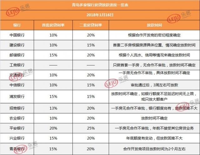 新澳2025今晚开奖结果查询表最新，新澳2025今晚开奖结果最新查询表公布