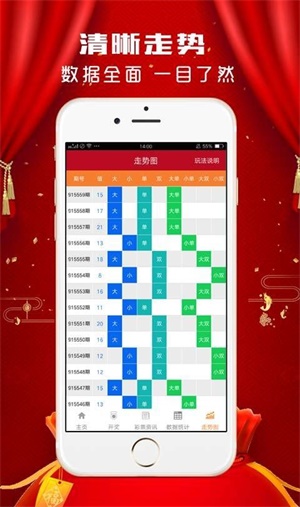 新澳门彩出码综合走势图表大全，澳门彩票出码走势图表大全解析