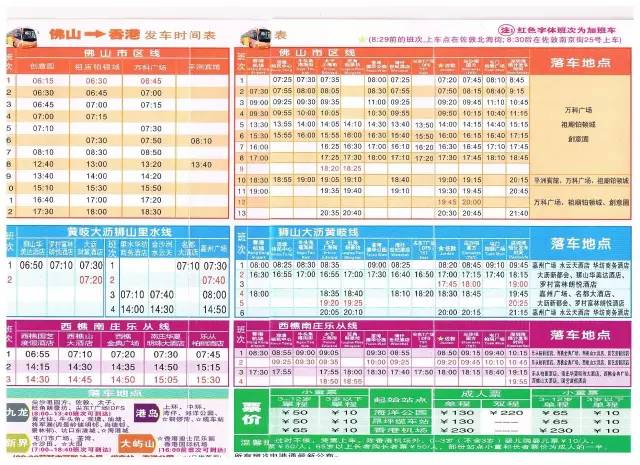 走势图解析与探索