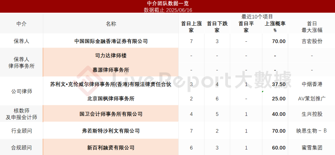 新奥最精准资料大全，一网打尽所有你需要的信息，新奥最精准资料大全，全方位信息一网打尽