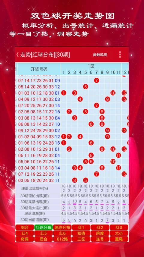 新澳门彩历史开奖记录十走势图，澳门彩历史开奖记录十走势图概览