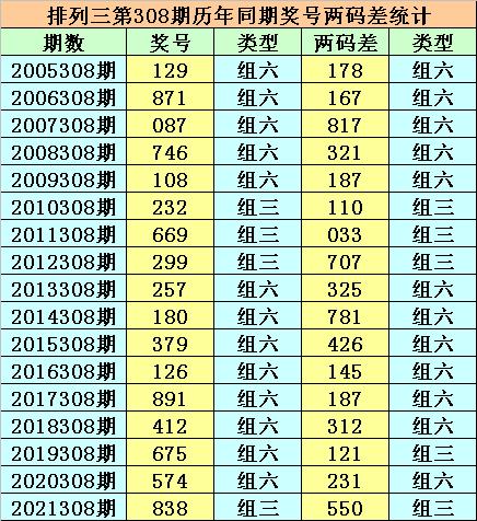 香港二四六开奖结果大全，一网打尽所有开奖信息，香港二四六开奖结果全收录，最新开奖信息一览无余
