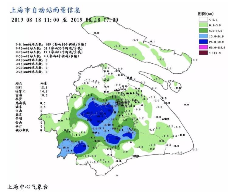 中央气象台4预警齐发