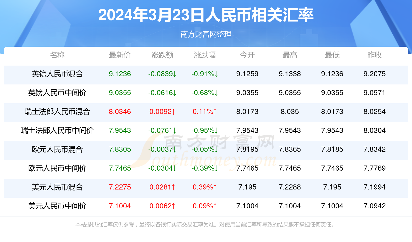 揭秘，2025年新澳门今晚开奖结果查询正文，揭秘，2025年新澳门今晚开奖结果查询揭秘正文揭晓