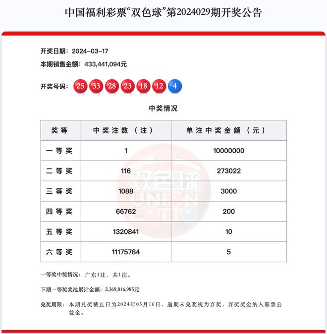 新澳天天开奖资料大全最新5，一网打尽所有开奖信息，新澳天天开奖资料大全，最新开奖信息及历史数据一网打尽