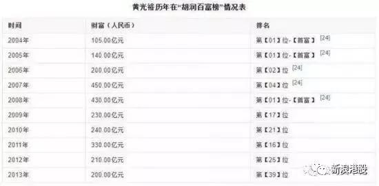 2025新澳门六开奖结果记录，澳门六开奖结果记录（2025年最新记录）