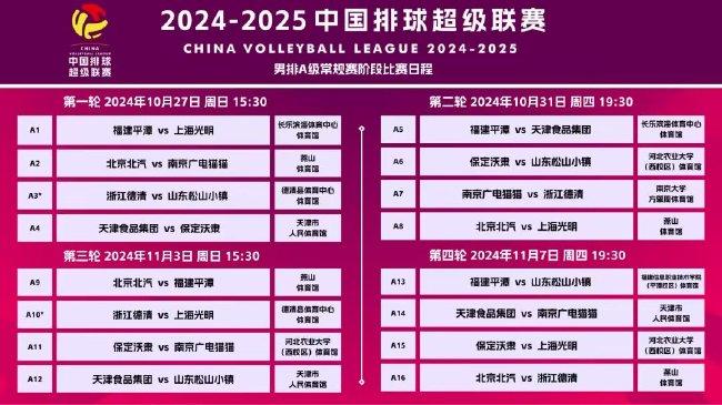 2025新澳门天天彩期期精准，澳门彩票预测，揭秘精准期期预测秘籍