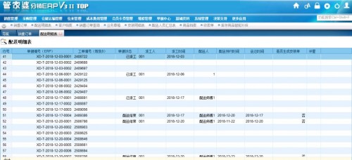 7777788888管家婆凤凰，凤凰管家婆，一站式智能管理解决方案