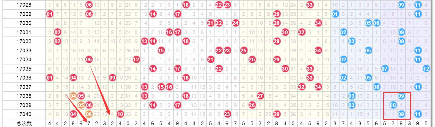 今晚澳门开奖结果2025大揭秘，澳门今晚开奖结果2023大揭秘独家爆料