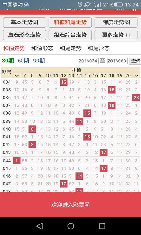 香港特马王资料大全