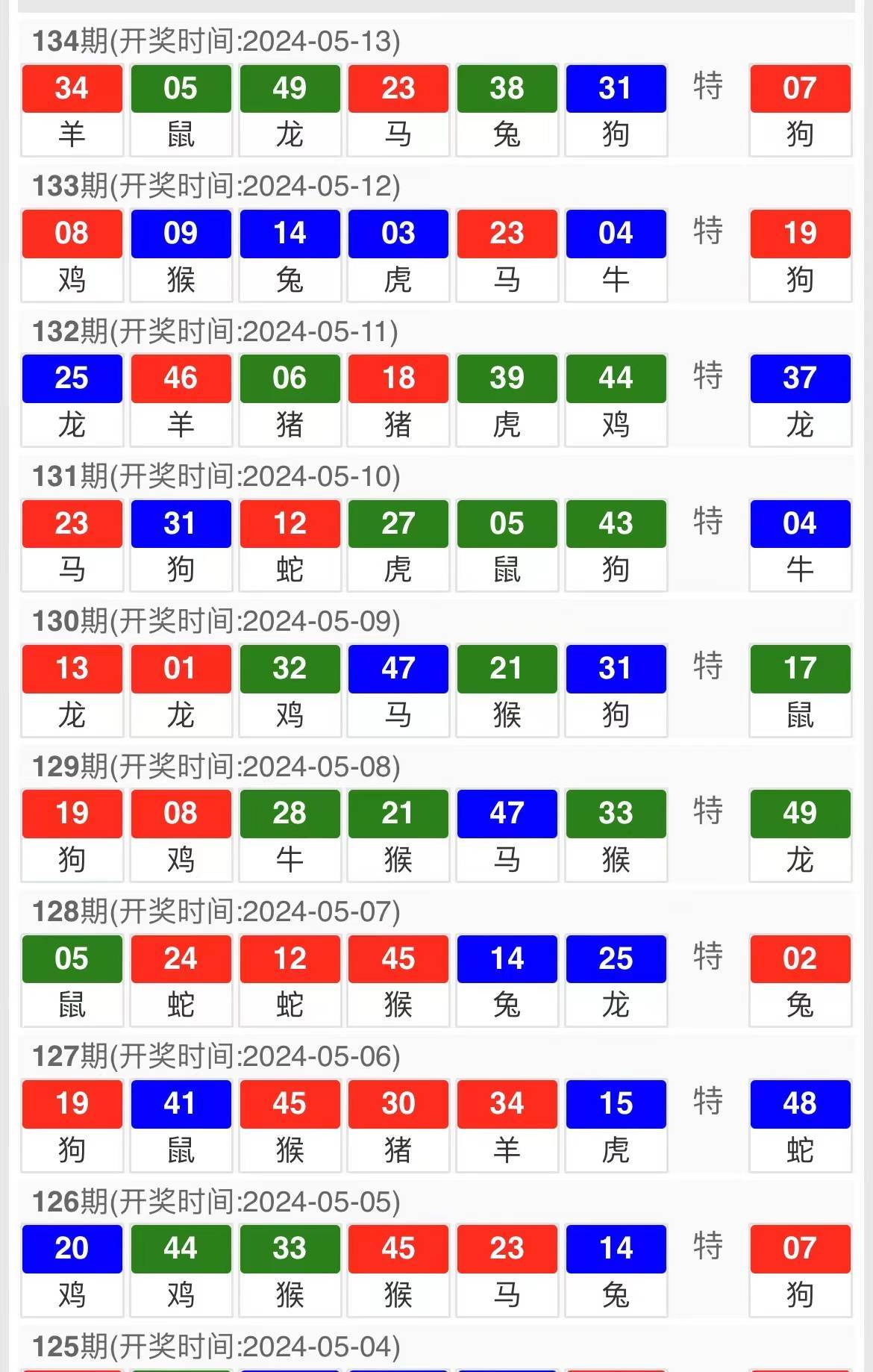 澳门天天彩期期精准平肖，澳门天天彩期期精准平肖预测