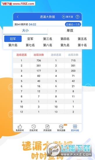 新澳门彩历史开奖结果走势图表，澳门彩历史开奖结果走势图表概览