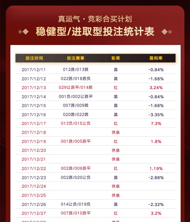 揭秘澳门六开奖结果，2025年的开奖奥秘，揭秘澳门六开奖奥秘，探寻未来开奖结果预测与趋势分析（2025年展望）