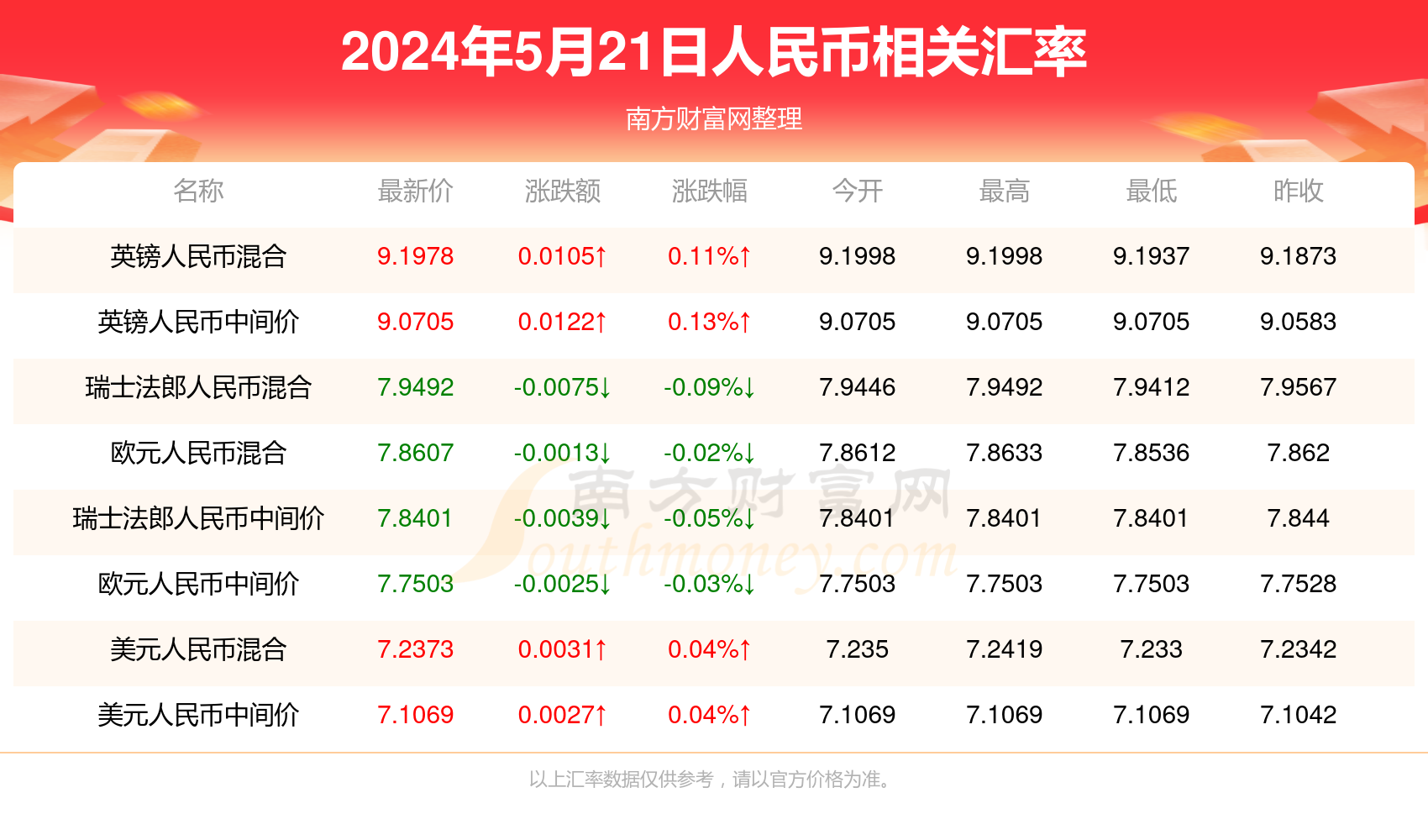 新澳门今晚开奖结果号码揭晓，你准备好了吗？，澳门今晚开奖结果揭晓，你准备好迎接惊喜了吗？