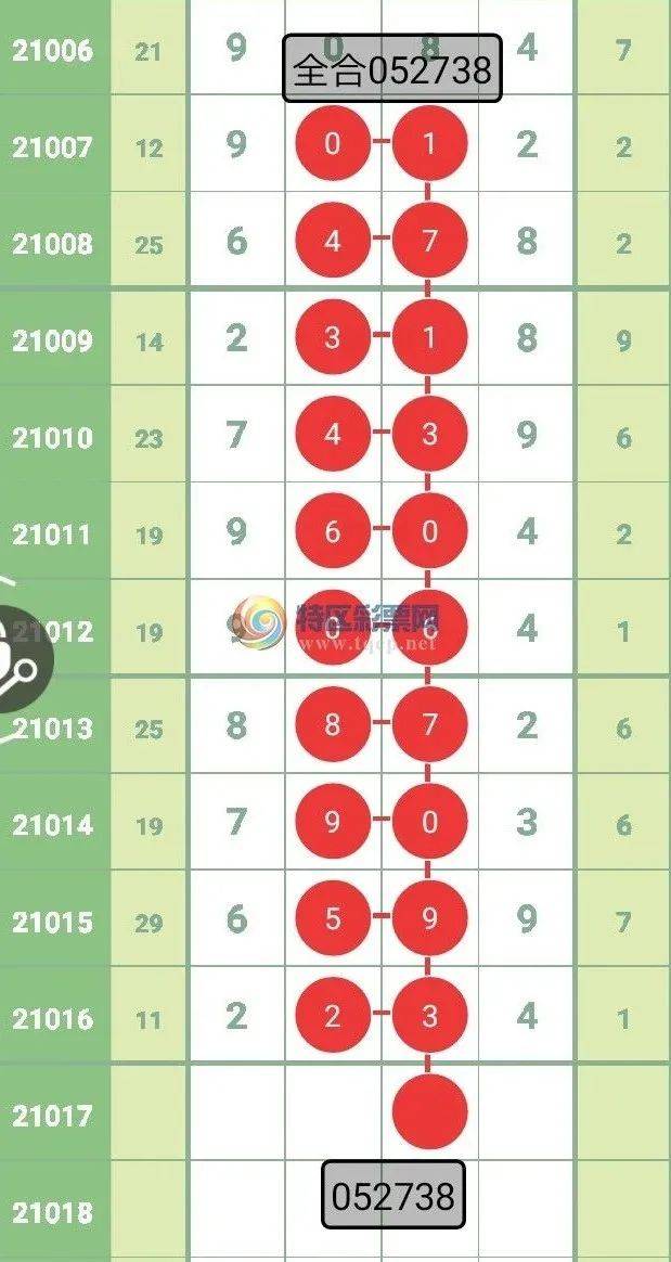 二四六好彩7777788888，二四六好彩系列，幸运数字组合777与888的奥秘
