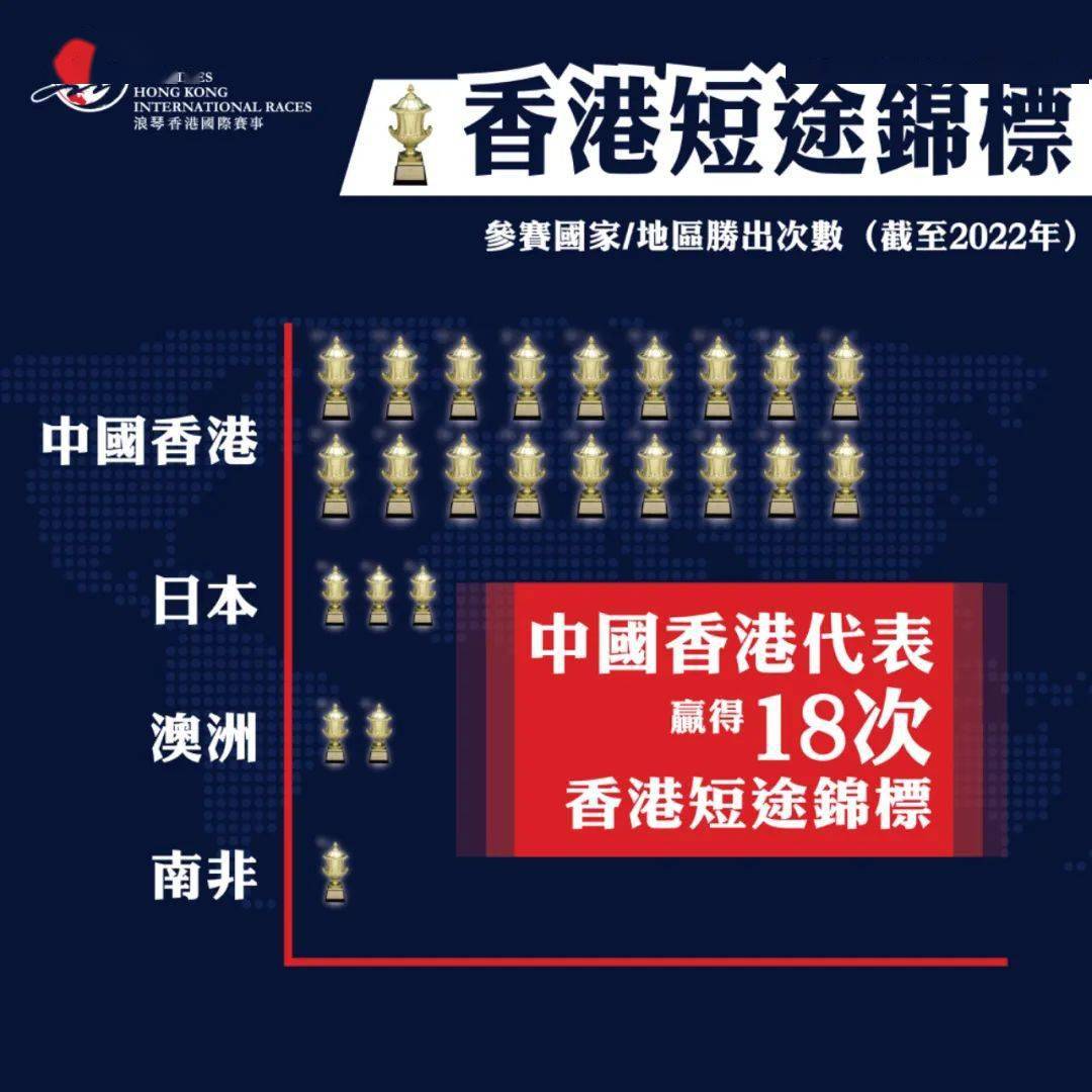 香港二四六开奖结果+开奖记录，香港二四六开奖结果及历史记录全解析