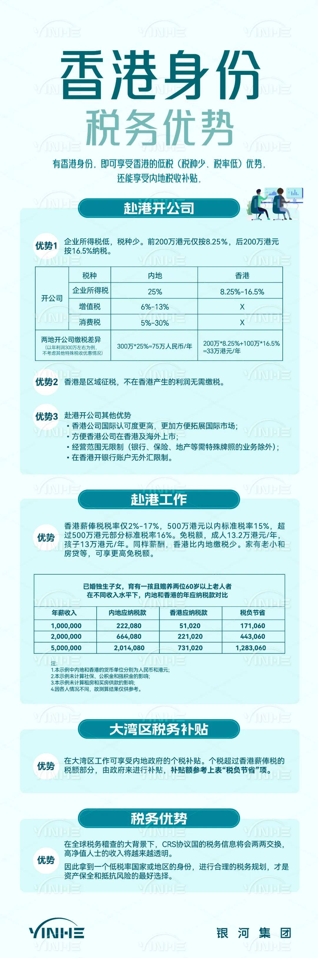 揭秘香港期期中准真相