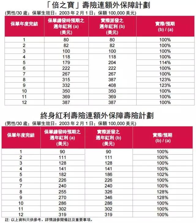 香港最快开奖结果十开奖记录详解，香港最快开奖结果十开奖记录深度解析