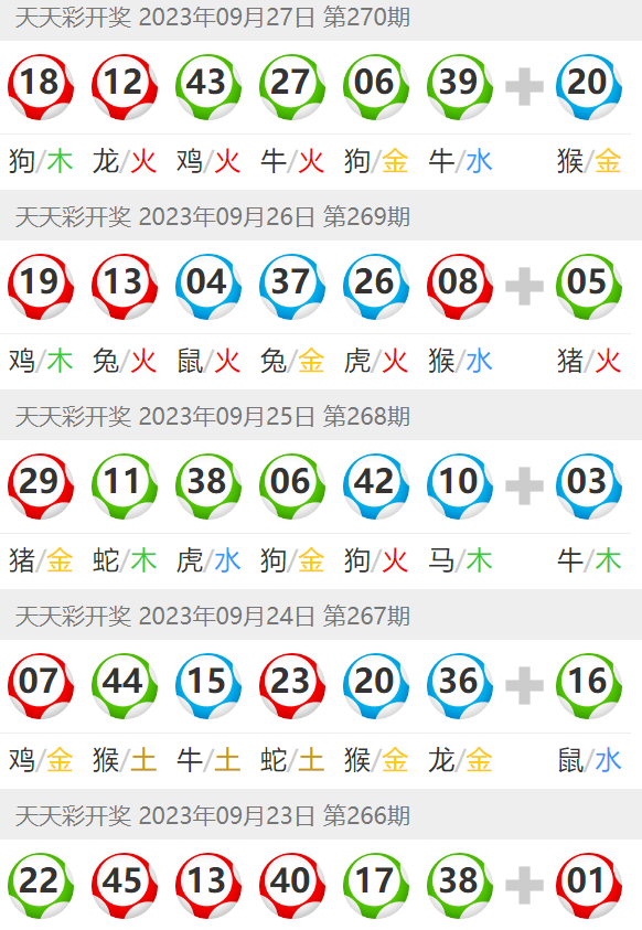 2025年澳门天天开彩大全，澳门彩票2025年天天开奖全记录