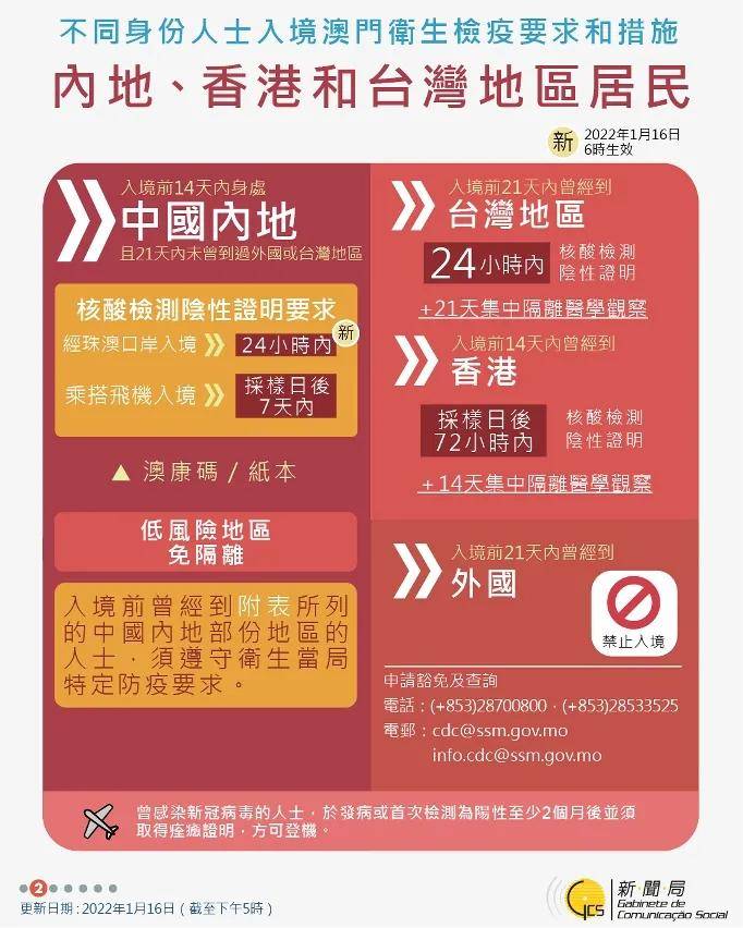 管家婆2025澳门免费资格全解析，管家婆2025澳门免费资格详解