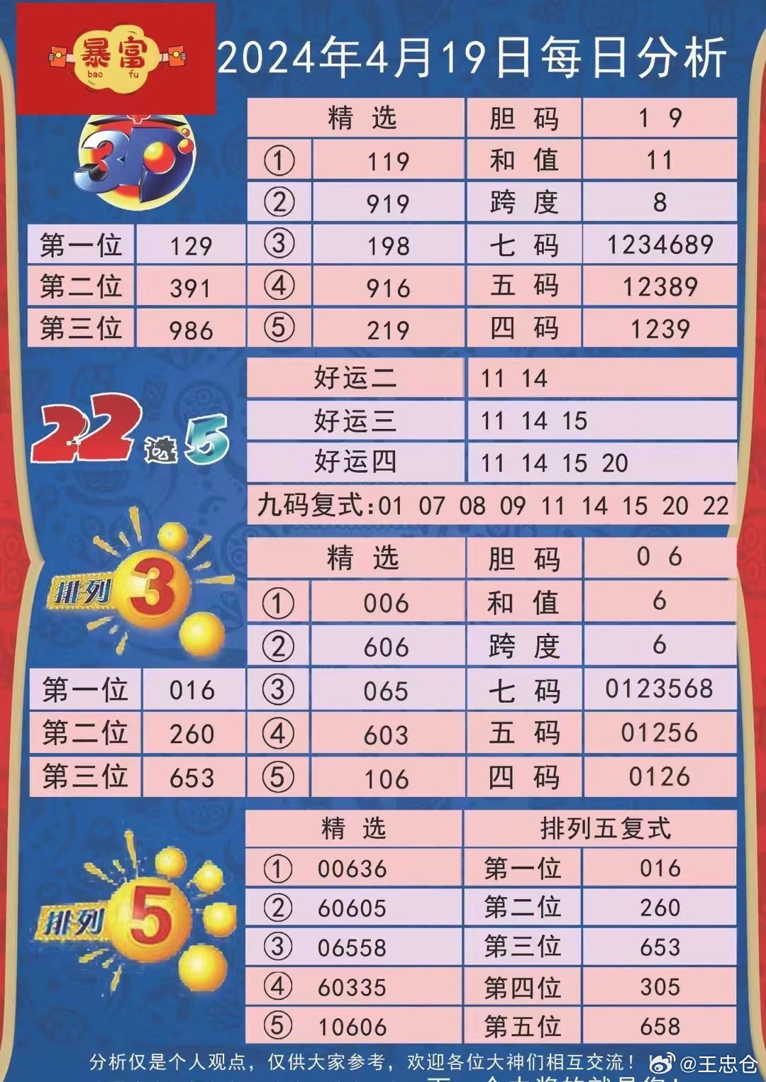 天天澳彩资料新澳，深度解析与探索，深度解析与探索，天天澳彩资料新澳