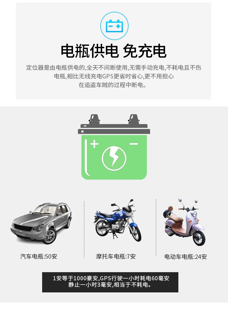 电动自行车需备北斗定位功能