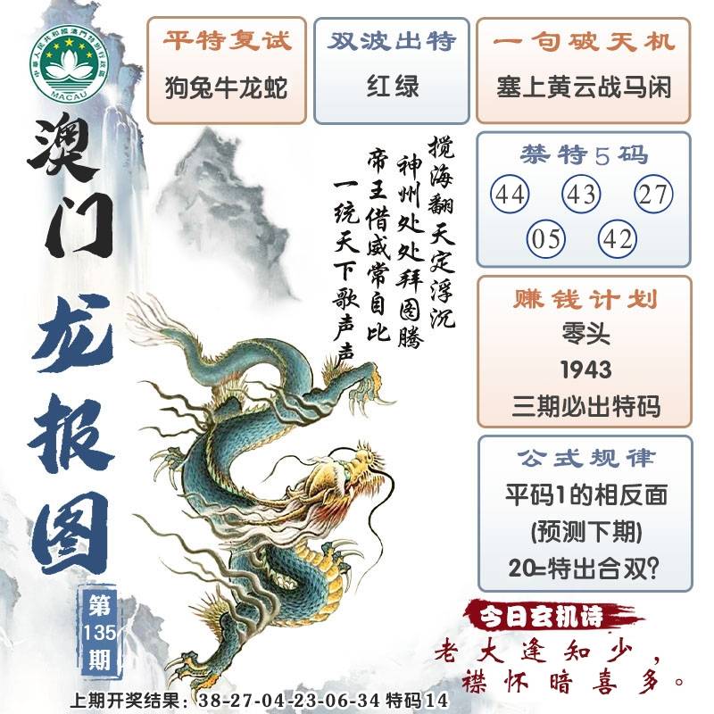 新澳门出彩波色走势，澳门彩波色走势揭秘