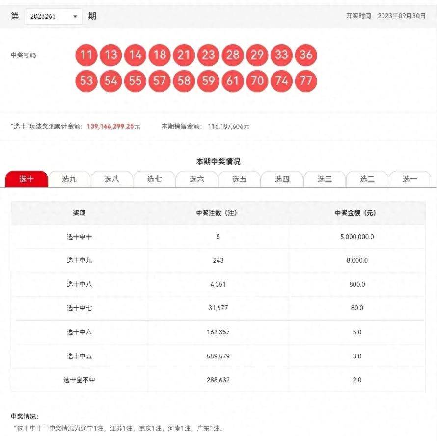 澳门六开彩开奖结果开奖记录2025年，深度解析与回顾，澳门六开彩开奖回顾与深度解析，2025年开奖记录全览