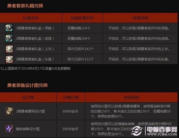 澳门今晚开奖结果+开奖记录，澳门今晚开奖结果及开奖记录全解析