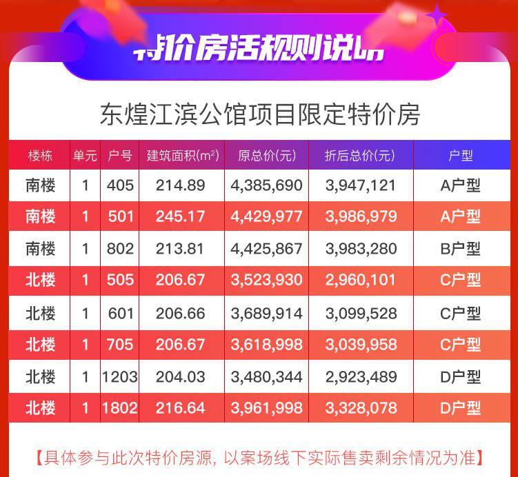 2025澳门特马今期开奖结果