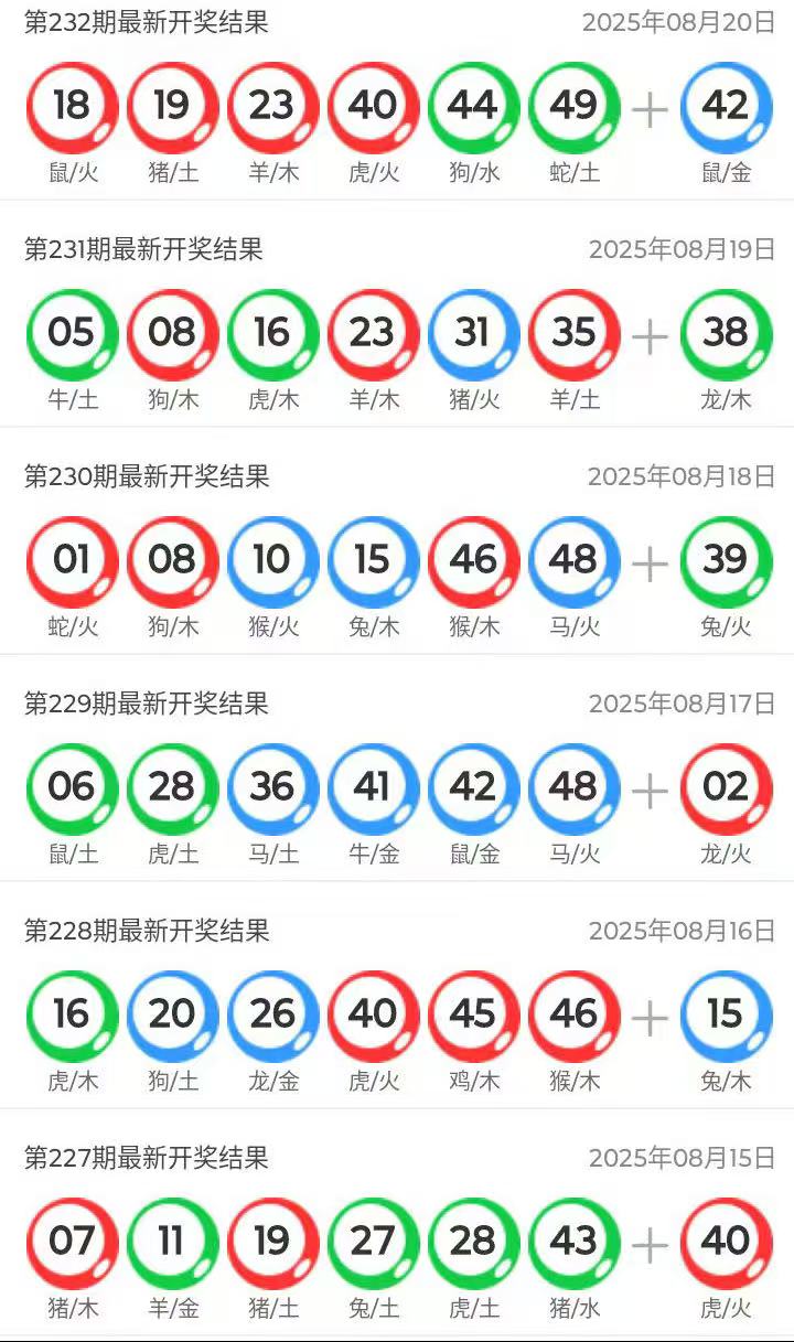 澳门今晚开特马开奖结果走势图分析，澳门特马开奖结果走势图深度解析，今晚开奖揭秘