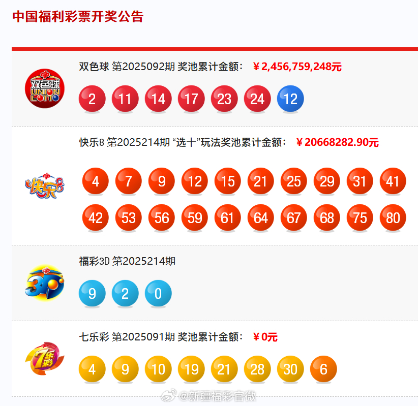 2025年白小姐开奖今期查询，2025年白小姐开奖最新结果查询